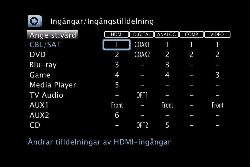 GUI InputAssign X4E3